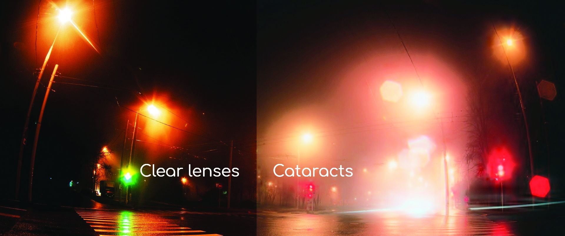 lens clarity comparison